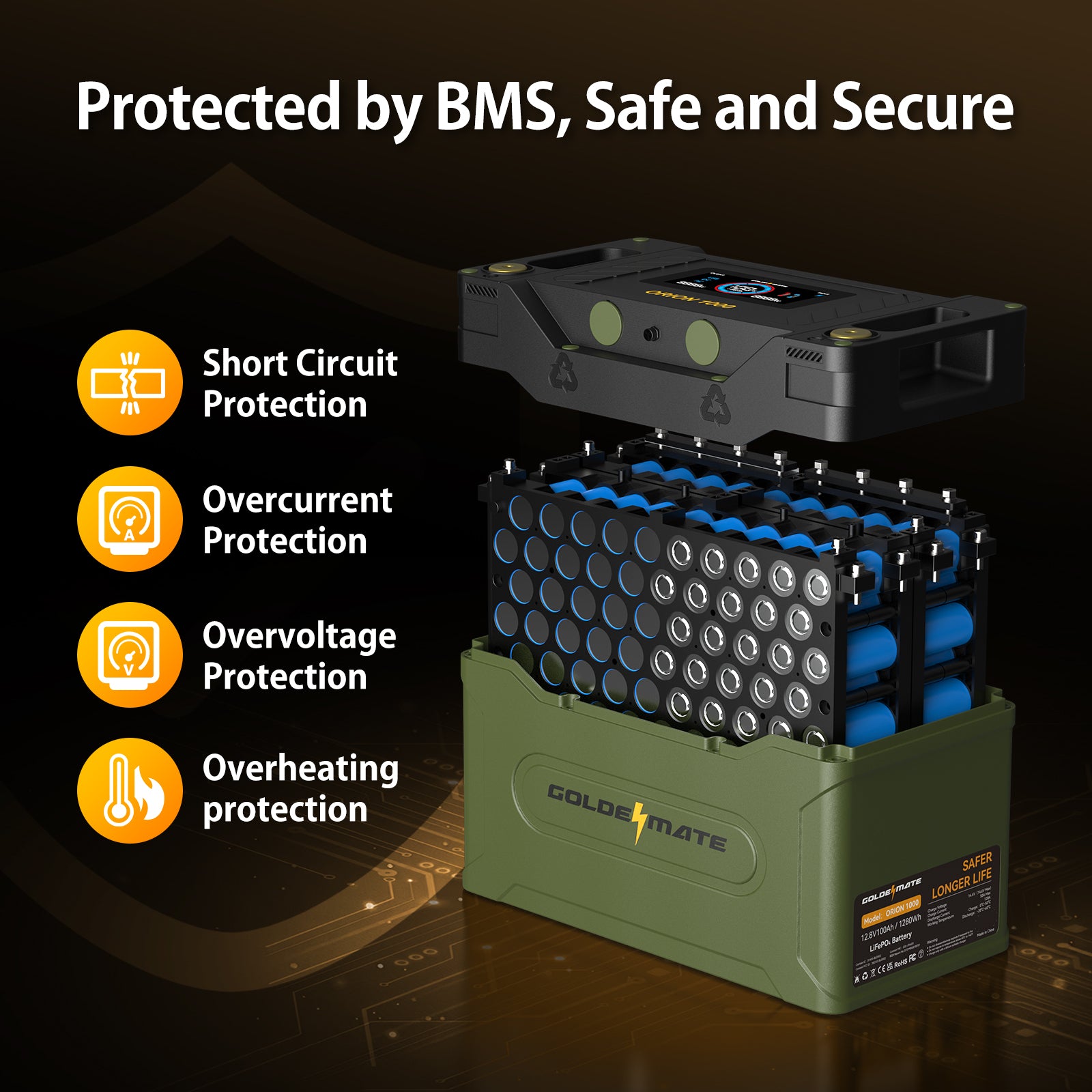 GoldenMate Orion1000 12V 100Ah IP67 Waterproof LiFePO4 Battery with LCD Display & APP Monitoring