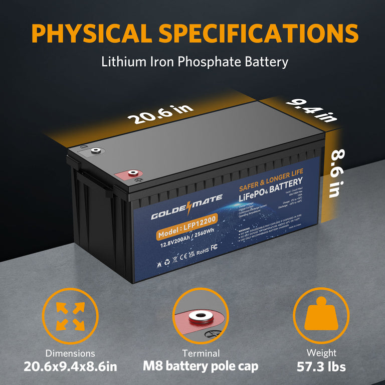 LiTime 12V 200Ah LiFePO4 Lithium Battery, Max. 2.56kWh Energy for Trolling  Motor RV Off-Grid Application Motorhome 