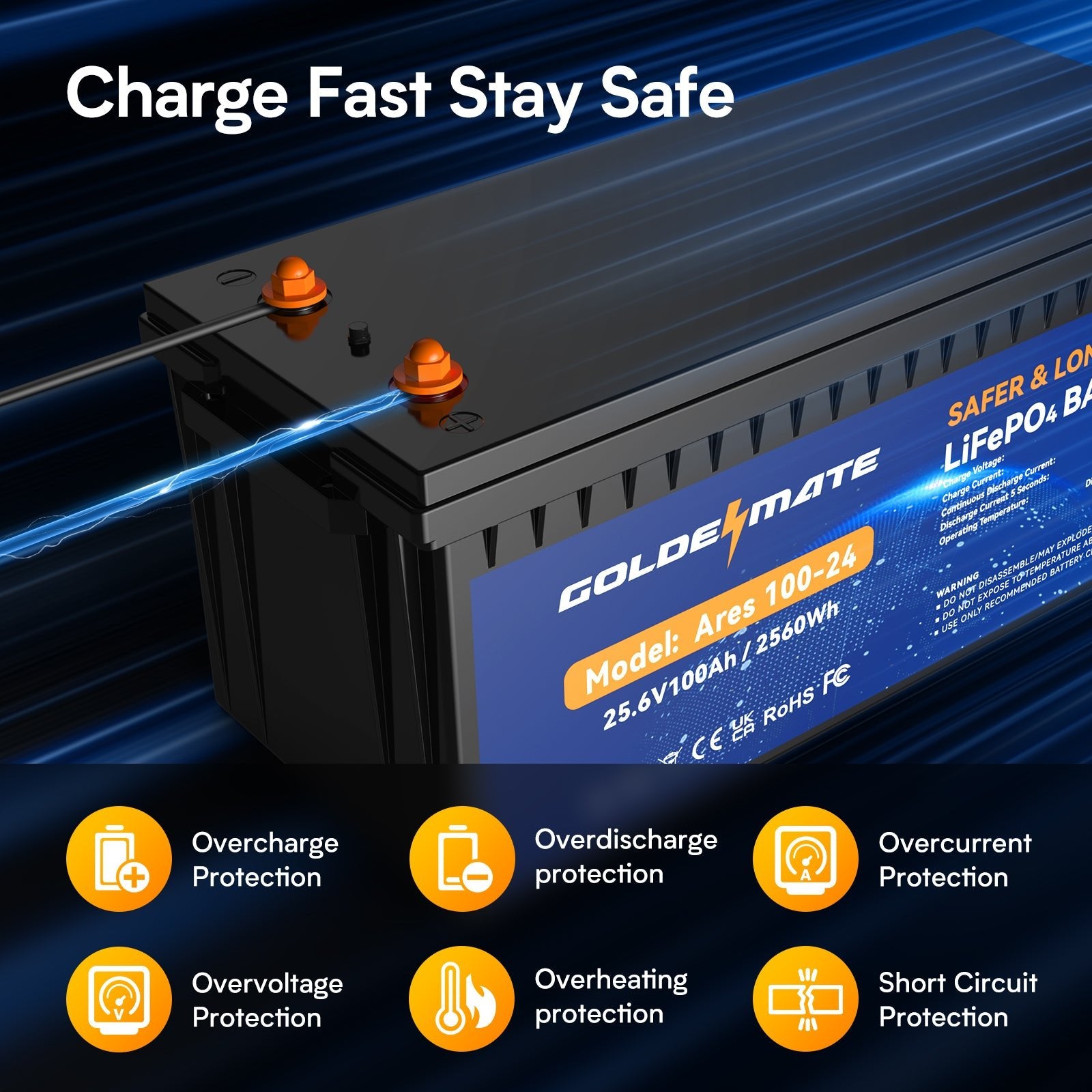 Goldenmate 24V 100Ah LiFePO4 Lithium Battery