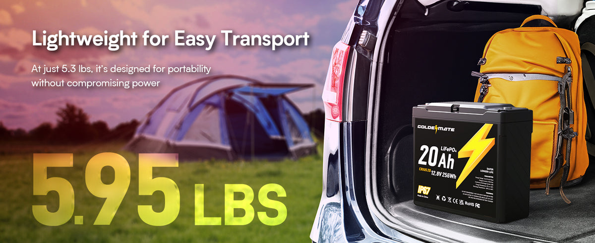 Compact deep-cycle energy — 12V 20Ah LiFePO4 battery