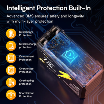 GoldenMate 12V 7Ah IP67 Waterproof LiFePO4 Lithium Battery - Goldenmate BatteryGoldenMate 12V 7Ah IP67 Waterproof LiFePO4 Lithium Battery