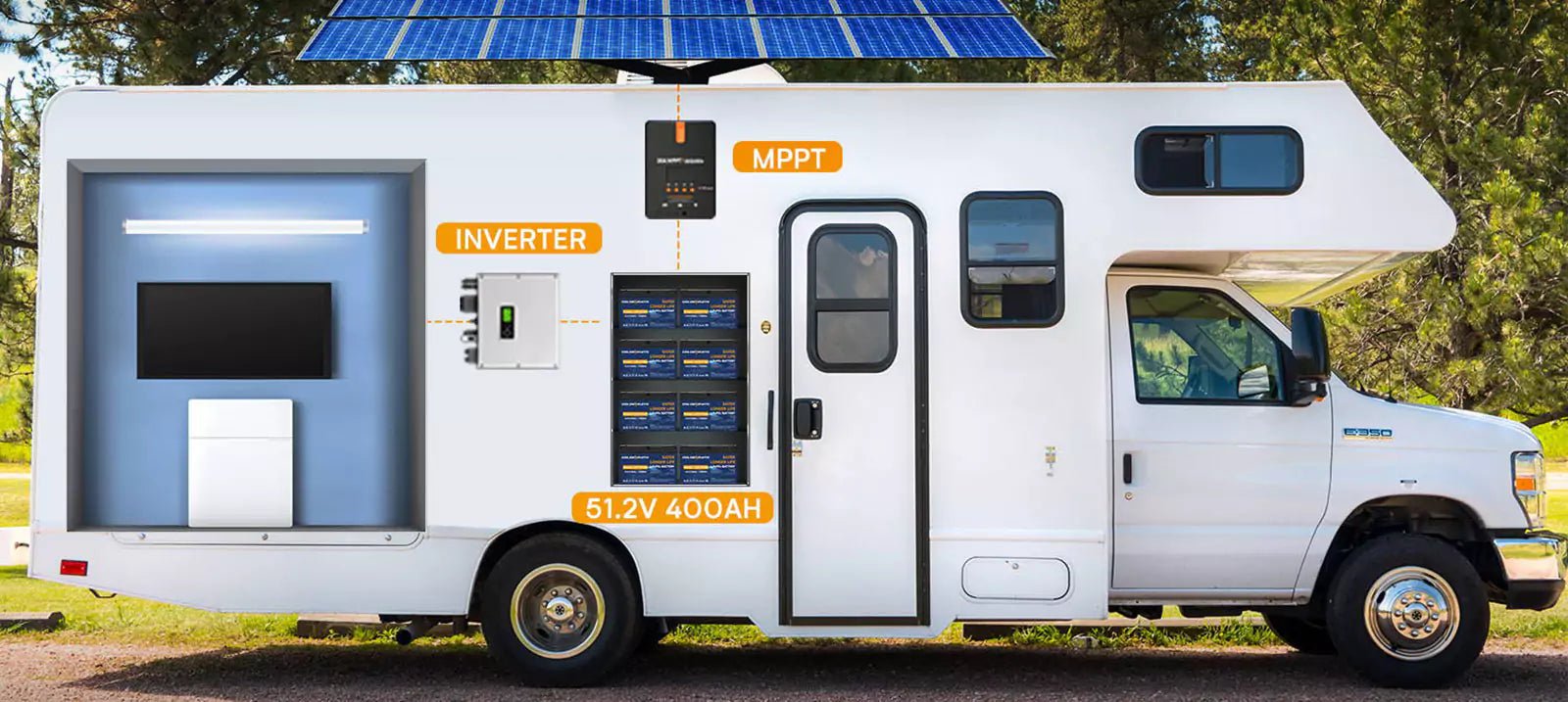 lithium battery for rv